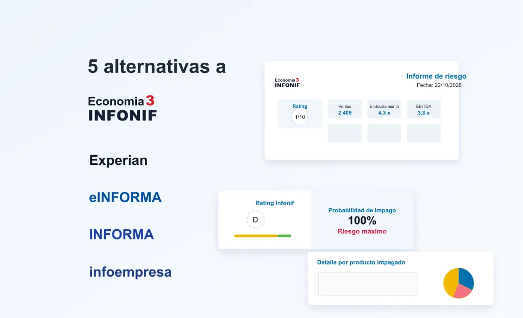 5 alternativas a INFONIF