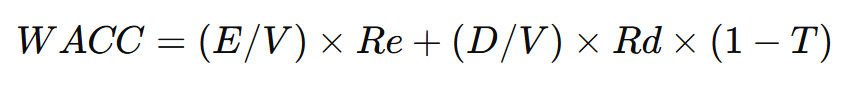 Fórmula - ¿Cómo se calcula el WACC?