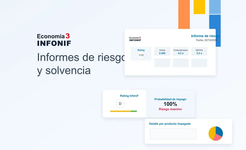 INFONIF - Informes de riesgo