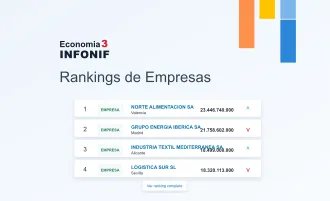 INFONIF - Rankings de empresas