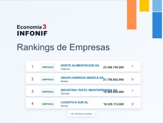 INFONIF - Rankings de empresas