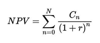 Formula Tasa interna de retorno