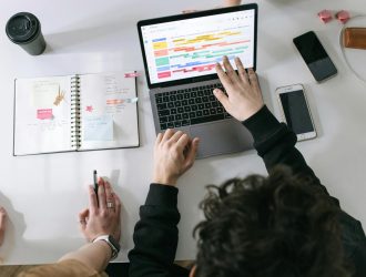CRM para Pymes cómo impulsar tu negocio