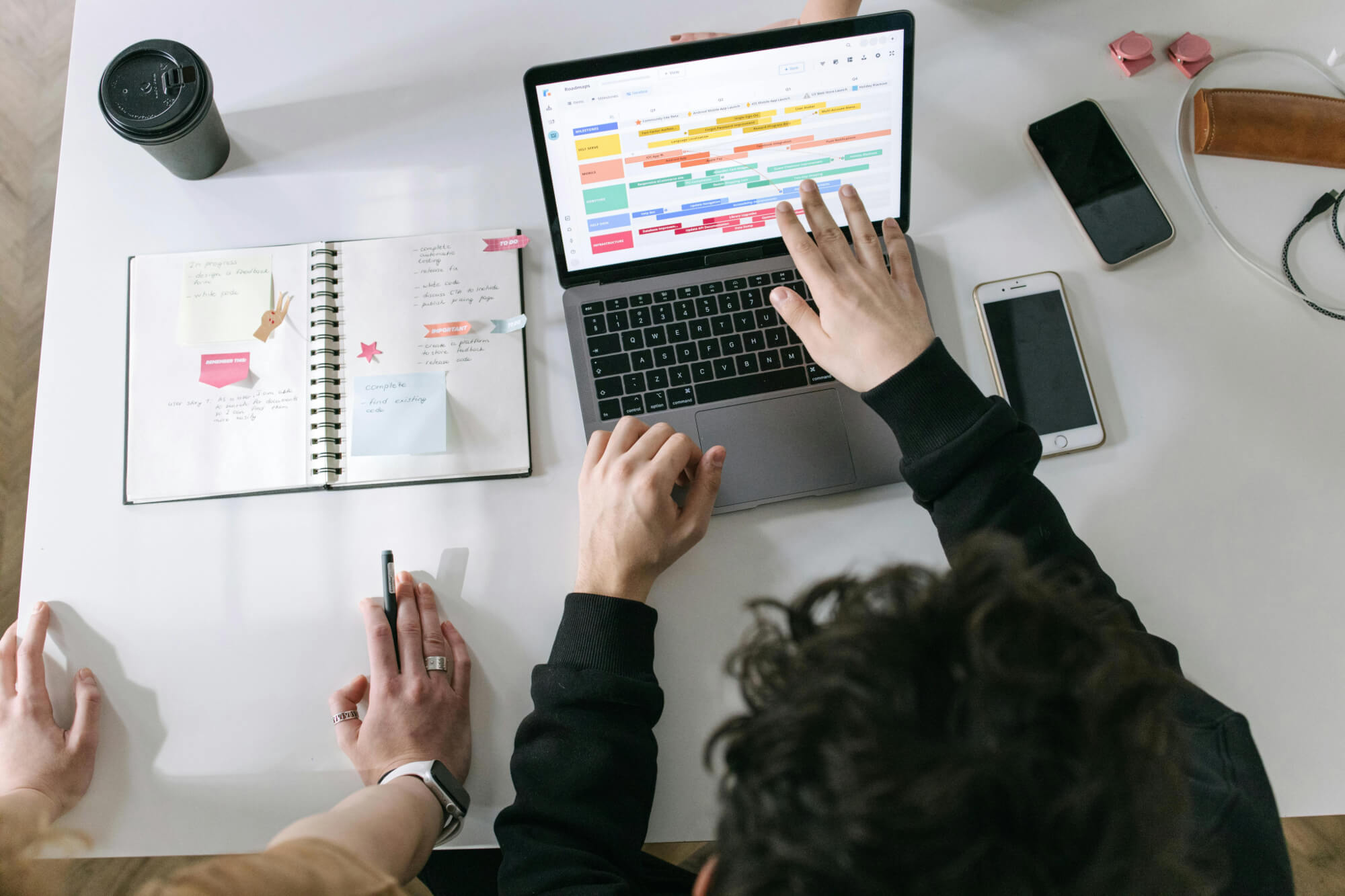 CRM para Pymes cómo impulsar tu negocio